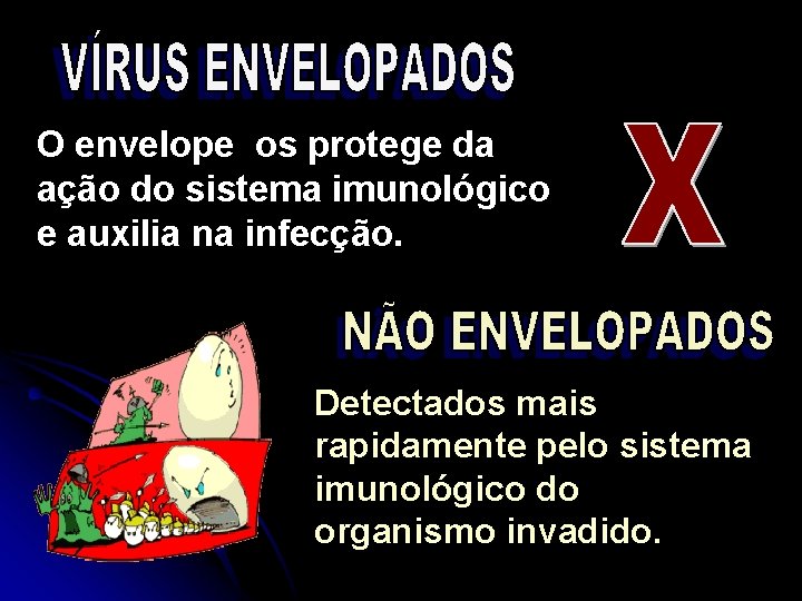 O envelope os protege da ação do sistema imunológico e auxilia na infecção. Detectados