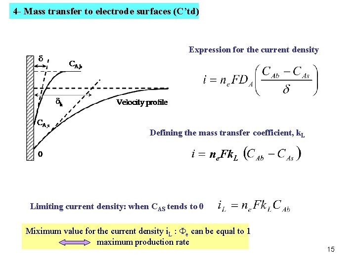 4 - Mass transfer to electrode surfaces (C’td) Expression for the current density Defining