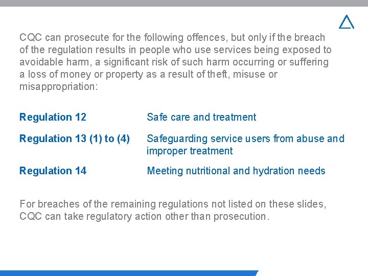 CQC can prosecute for the following offences, but only if the breach of the