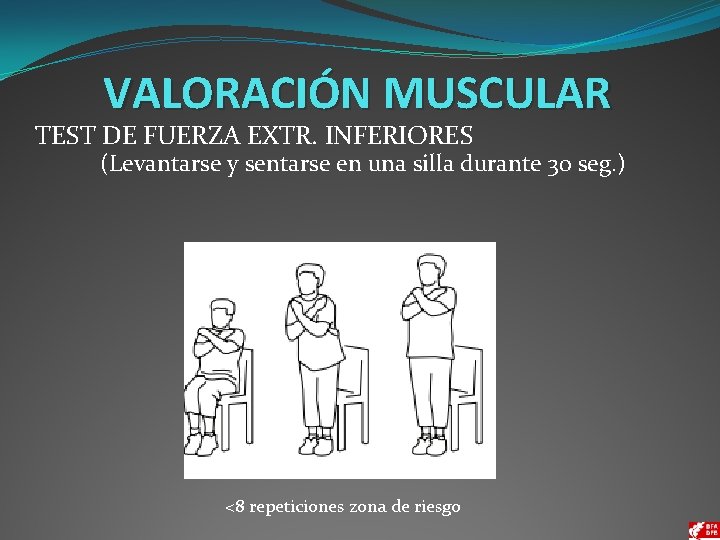 VALORACIÓN MUSCULAR TEST DE FUERZA EXTR. INFERIORES (Levantarse y sentarse en una silla durante