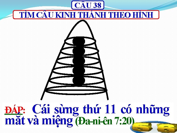 C U 38 TÌM C U KINH THÁNH THEO HÌNH Cái sừng thứ 11