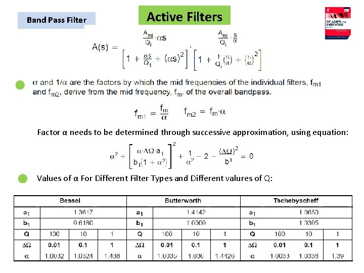 Band Pass Filter Active Filters Factor α needs to be determined through successive approximation,