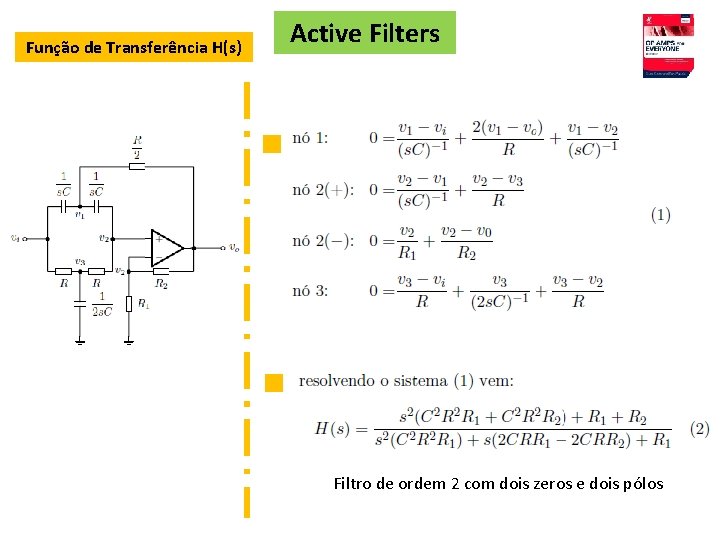 Função de Transferência H(s) Active Filters Filtro de ordem 2 com dois zeros e