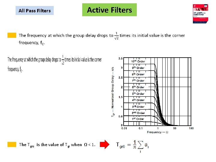 All Pass Filters Active Filters The Tgro is the value of Tgr when Ω
