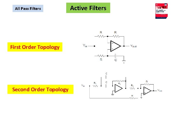 All Pass Filters First Order Topology Second Order Topology Active Filters 