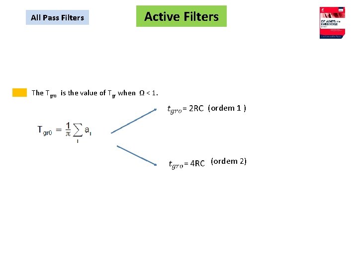 All Pass Filters Active Filters The Tgro is the value of Tgr when Ω