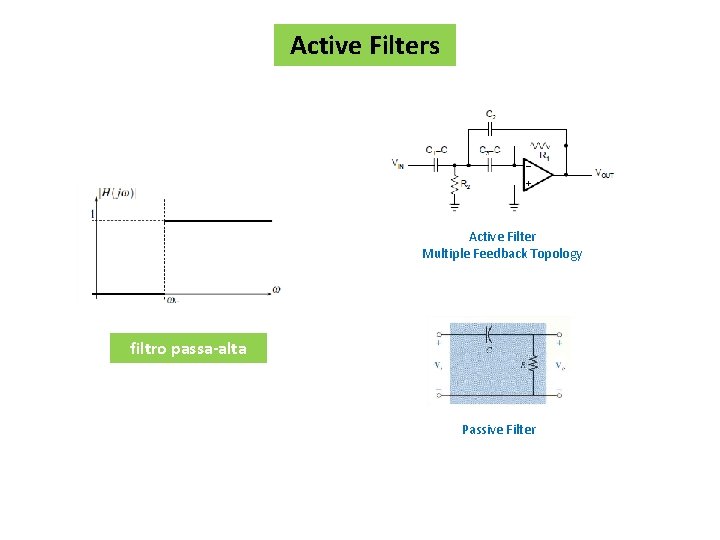 Active Filters Active Filter Multiple Feedback Topology filtro passa-alta Passive Filter 