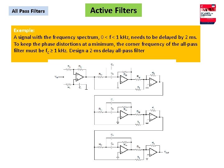 All Pass Filters Active Filters Exemple: A signal with the frequency spectrum, 0 <
