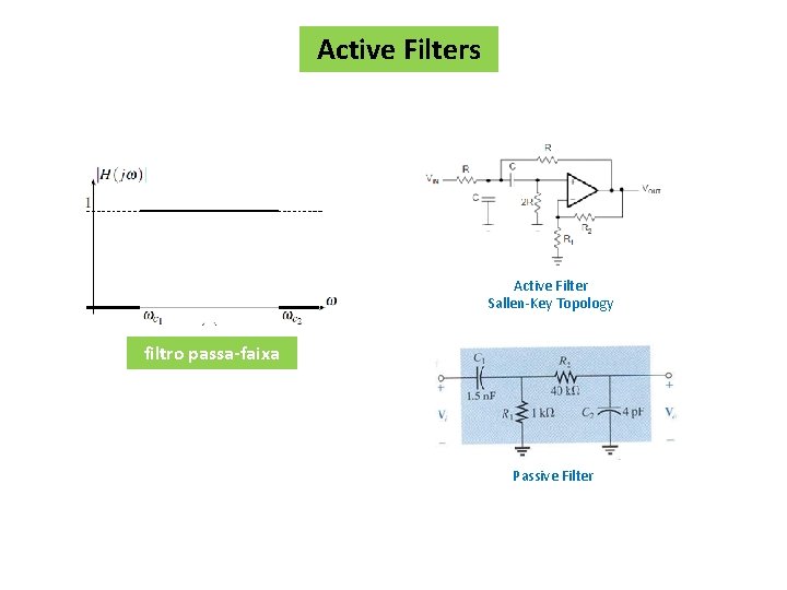 Active Filters Active Filter Sallen-Key Topology filtro passa-faixa Passive Filter 