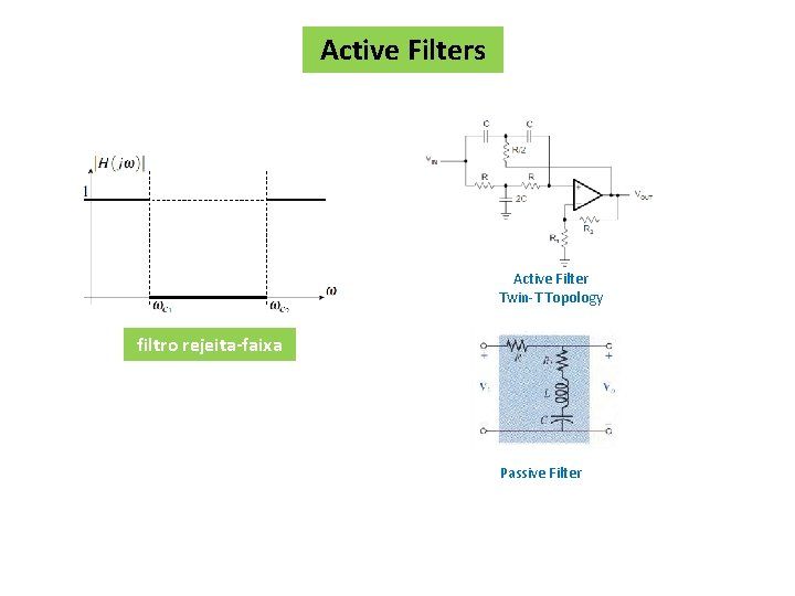 Active Filters Active Filter Twin-T Topology filtro rejeita-faixa Passive Filter 