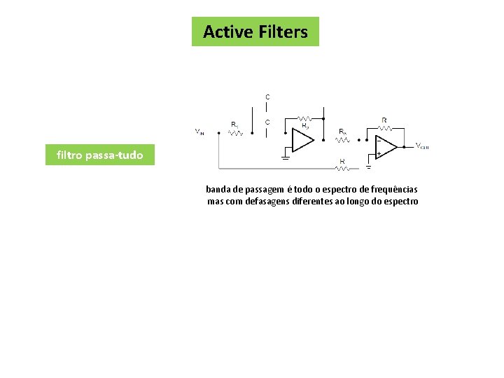 Active Filters filtro passa-tudo banda de passagem é todo o espectro de frequências mas