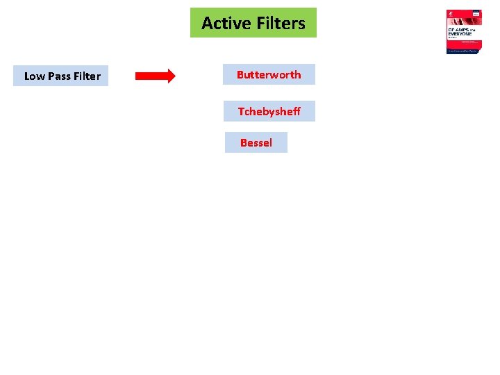 Active Filters Low Pass Filter Butterworth Tchebysheff Bessel 