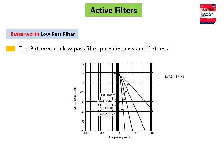 Active Filters Butterworth Low Pass Filter The Butterworth low-pass filter provides passband flatness. 