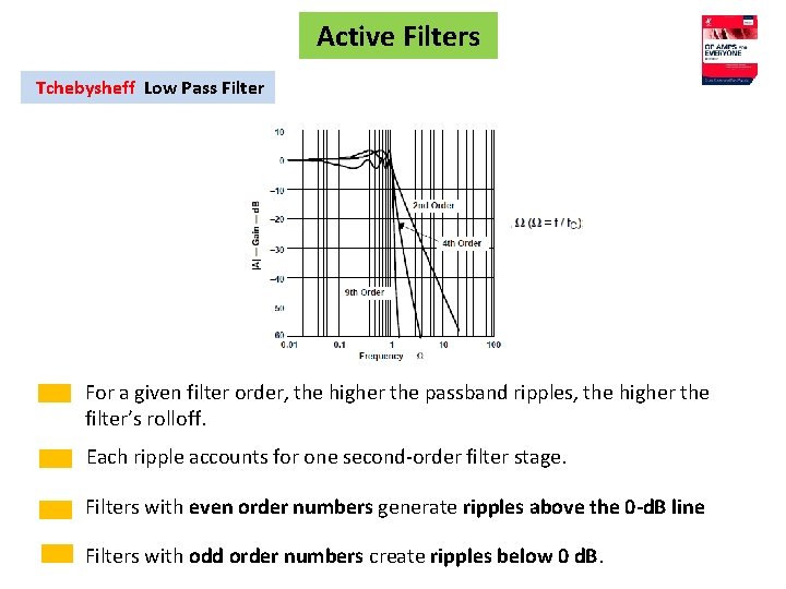 Active Filters Tchebysheff Low Pass Filter For a given filter order, the higher the