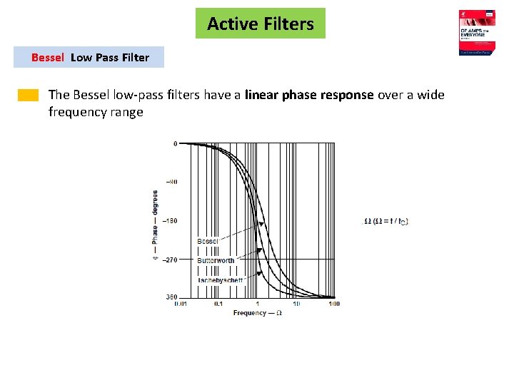 Active Filters Bessel Low Pass Filter The Bessel low-pass filters have a linear phase