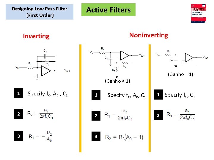 Designing Low Pass Filter (First Order) Active Filters Noninverting Inverting (Ganho = 1) (Ganho