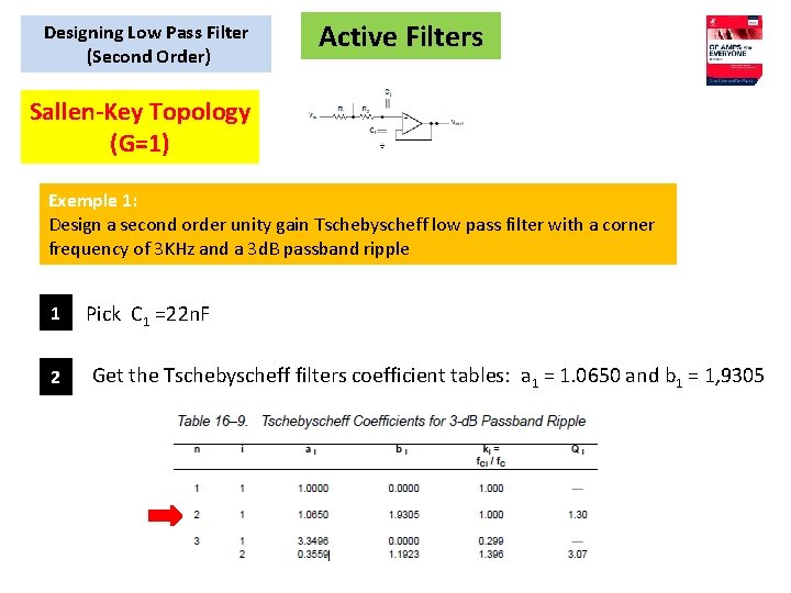 Designing Low Pass Filter (Second Order) Active Filters Sallen-Key Topology (G=1) Exemple 1: Design