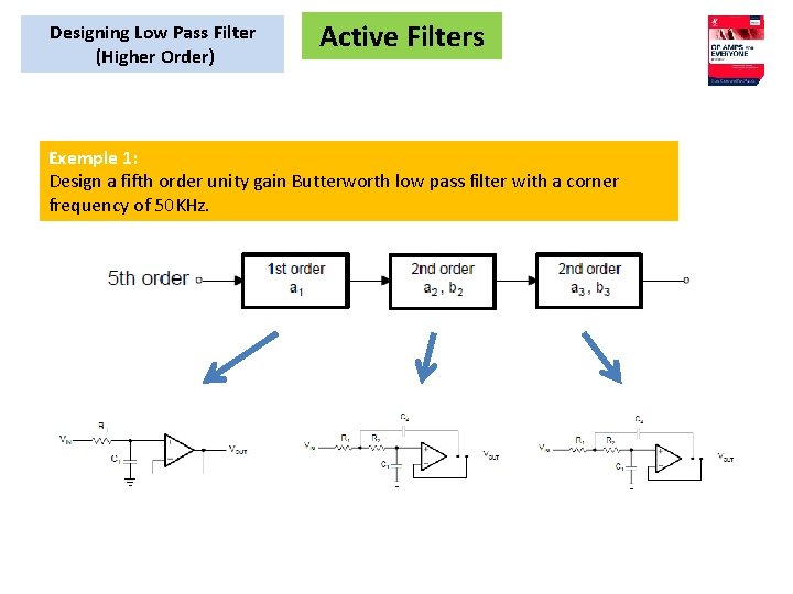 Designing Low Pass Filter (Higher Order) Active Filters Exemple 1: Design a fifth order