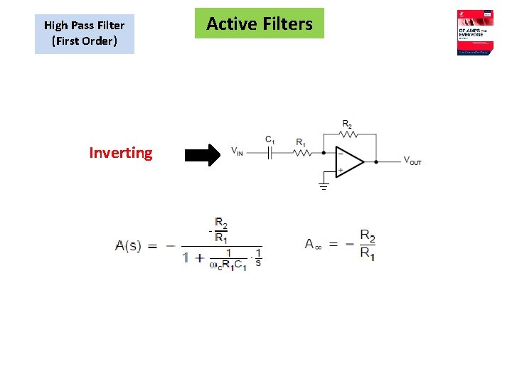 High Pass Filter (First Order) Active Filters Inverting - 