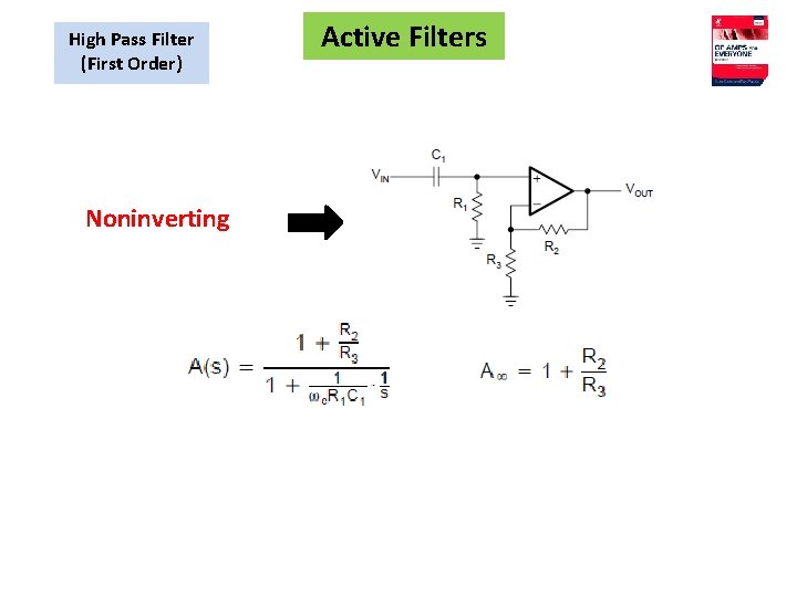 High Pass Filter (First Order) Noninverting Active Filters 