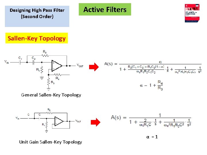 Designing High Pass Filter (Second Order) Active Filters Sallen-Key Topology General Sallen-Key Topology Unit