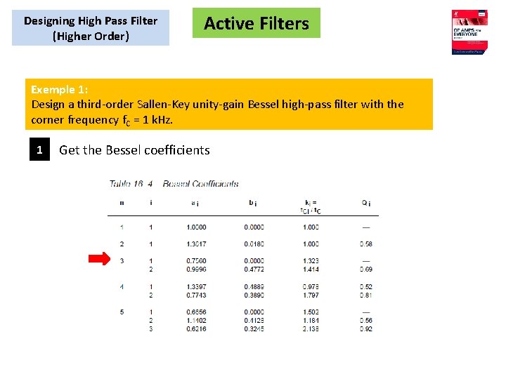 Designing High Pass Filter (Higher Order) Active Filters Exemple 1: Design a third-order Sallen-Key