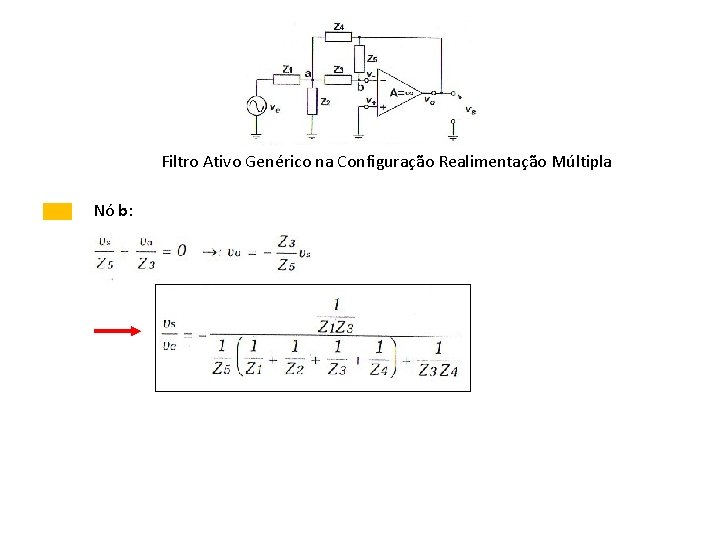 Filtro Ativo Genérico na Configuração Realimentação Múltipla Nó b: 