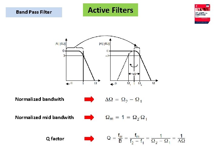 Band Pass Filter Normalized bandwith Normalized mid bandwith Q factor Active Filters 