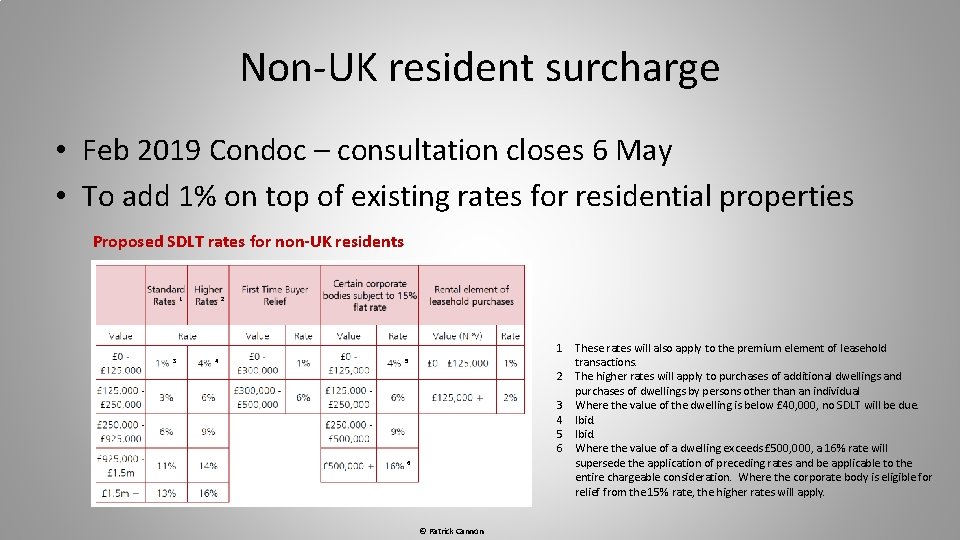Non-UK resident surcharge • Feb 2019 Condoc – consultation closes 6 May • To Non-UK resident surcharge • Feb 2019 Condoc – consultation closes 6 May • To