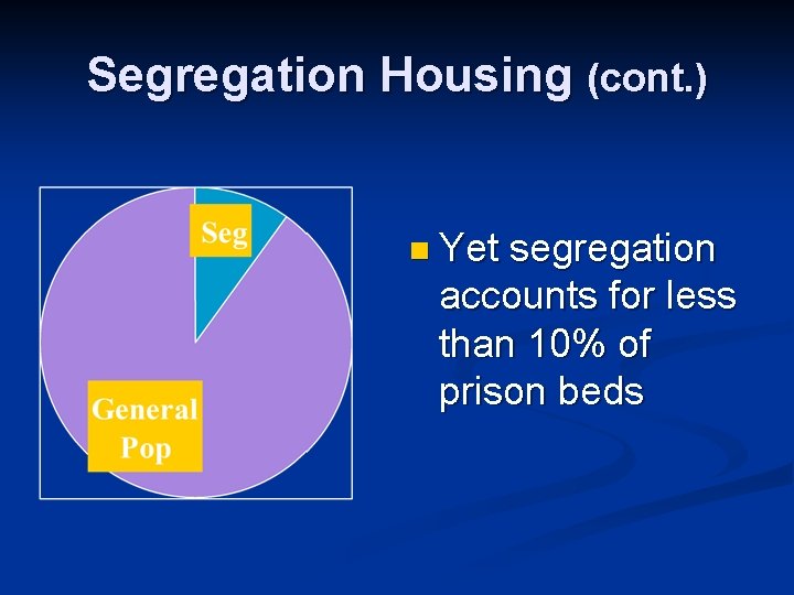Segregation Housing (cont. ) n Yet segregation accounts for less than 10% of prison Segregation Housing (cont. ) n Yet segregation accounts for less than 10% of prison