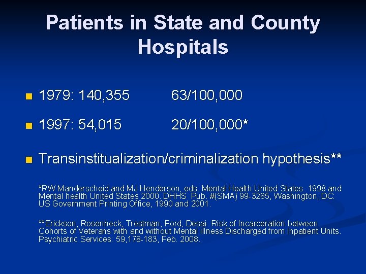 Patients in State and County Hospitals n 1979: 140, 355 63/100, 000 n 1997: Patients in State and County Hospitals n 1979: 140, 355 63/100, 000 n 1997: