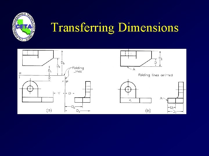 Transferring Dimensions 