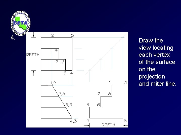 4. Draw the view locating each vertex of the surface on the projection and