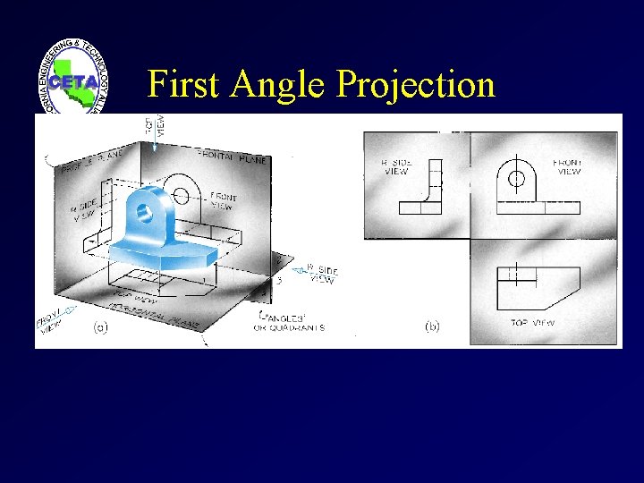 First Angle Projection 