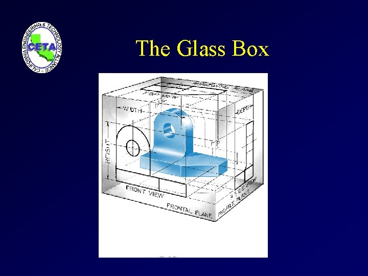 The Glass Box 