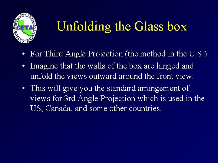 Unfolding the Glass box • For Third Angle Projection (the method in the U.