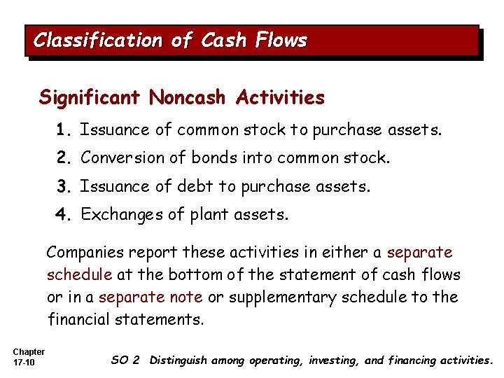Classification of Cash Flows Significant Noncash Activities 1. Issuance of common stock to purchase