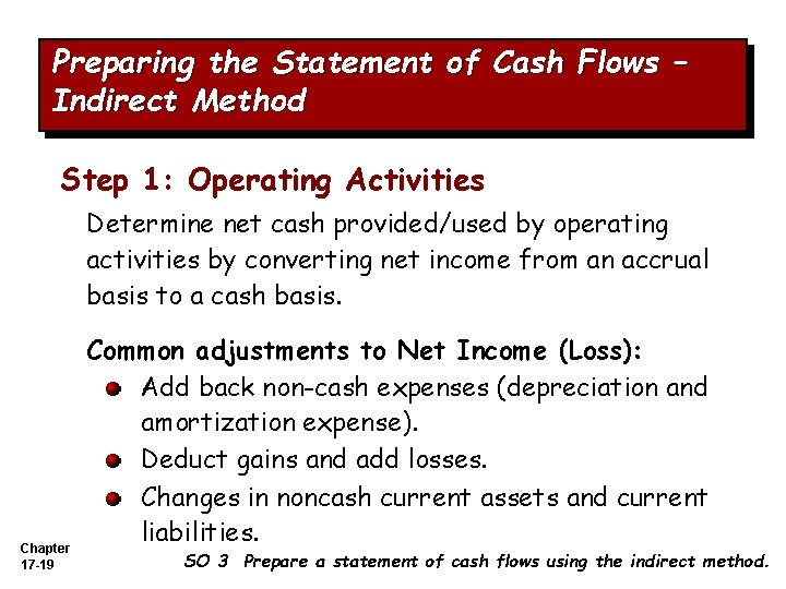 Preparing the Statement of Cash Flows – Indirect Method Step 1: Operating Activities Determine