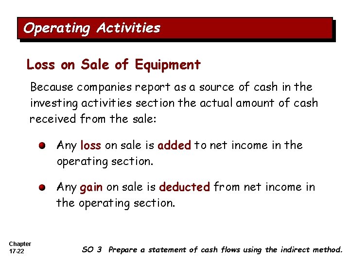 Operating Activities Loss on Sale of Equipment Because companies report as a source of