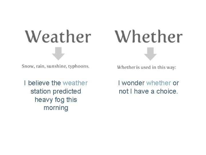 I believe the weather station predicted heavy fog this morning I wonder whether or I believe the weather station predicted heavy fog this morning I wonder whether or