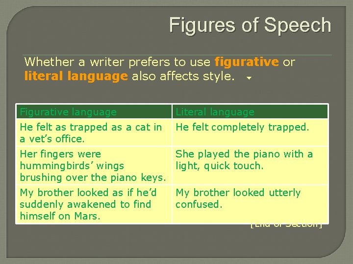 Figures of Speech Whether a writer prefers to use figurative or literal language also