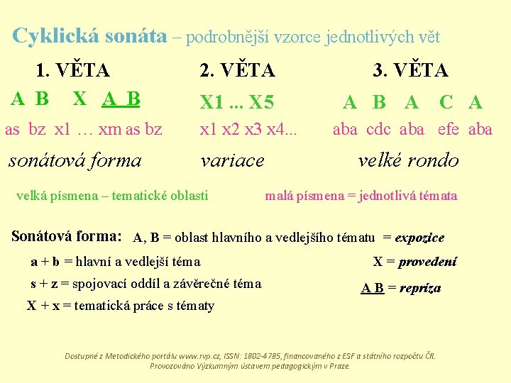 Cyklická sonáta – podrobnější vzorce jednotlivých vět 1. VĚTA A B X A B
