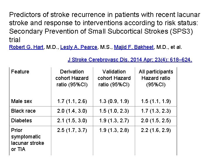 Predictors of stroke recurrence in patients with recent lacunar stroke and response to interventions