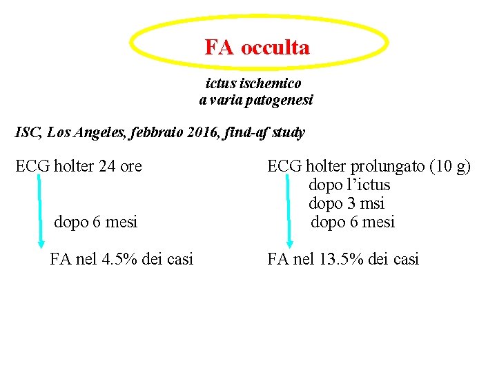 FA occulta ictus ischemico a varia patogenesi ISC, Los Angeles, febbraio 2016, find-af study