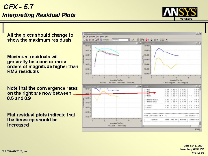 CFX - 5. 7 Interpreting Residual Plots Workshop All the plots should change to