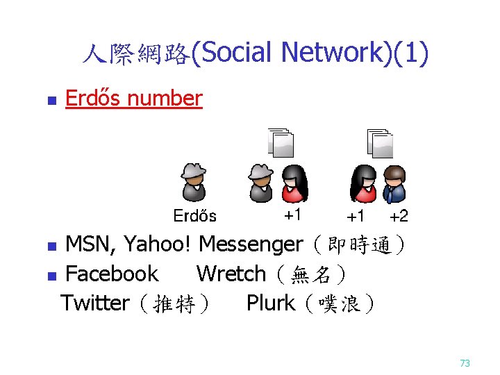 人際網路(Social Network)(1) n Erdős number MSN, Yahoo! Messenger（即時通） n Facebook Wretch（無名） Twitter（推特） Plurk（噗浪） n