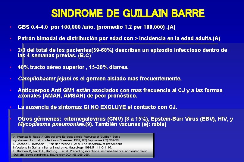 SINDROME DE GUILLAIN BARRE • GBS 0. 4 -4. 0 por 100, 000 /año.