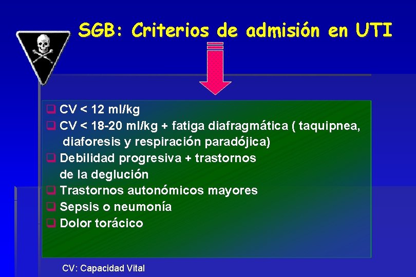 SGB: Criterios de admisión en UTI q CV < 12 ml/kg q CV <