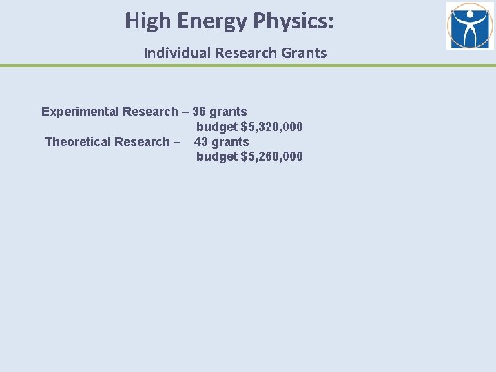 High Energy Physics: Individual Research Grants Experimental Research – 36 grants budget $5, 320,