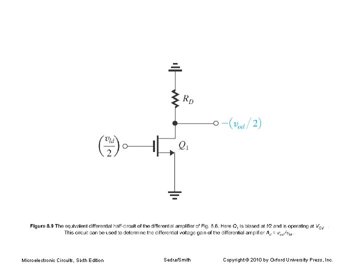 Microelectronic Circuits, Sixth Edition Sedra/Smith Copyright © 2010 by Oxford University Press, Inc. 